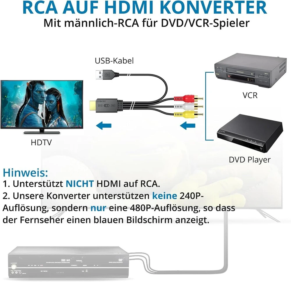 Televizorius Autoutlet Rca į Hdmi konverteris, 1080p Av į Hdmi adapteris Av į Hdmi palaiko 16:9/4:3 konvertavimą, Pal/ntsc, Rca į Hdmi adapteris su 150 cm Male Rca laidu, skirtas Dvd, Vhs ir Vcr grotuvams