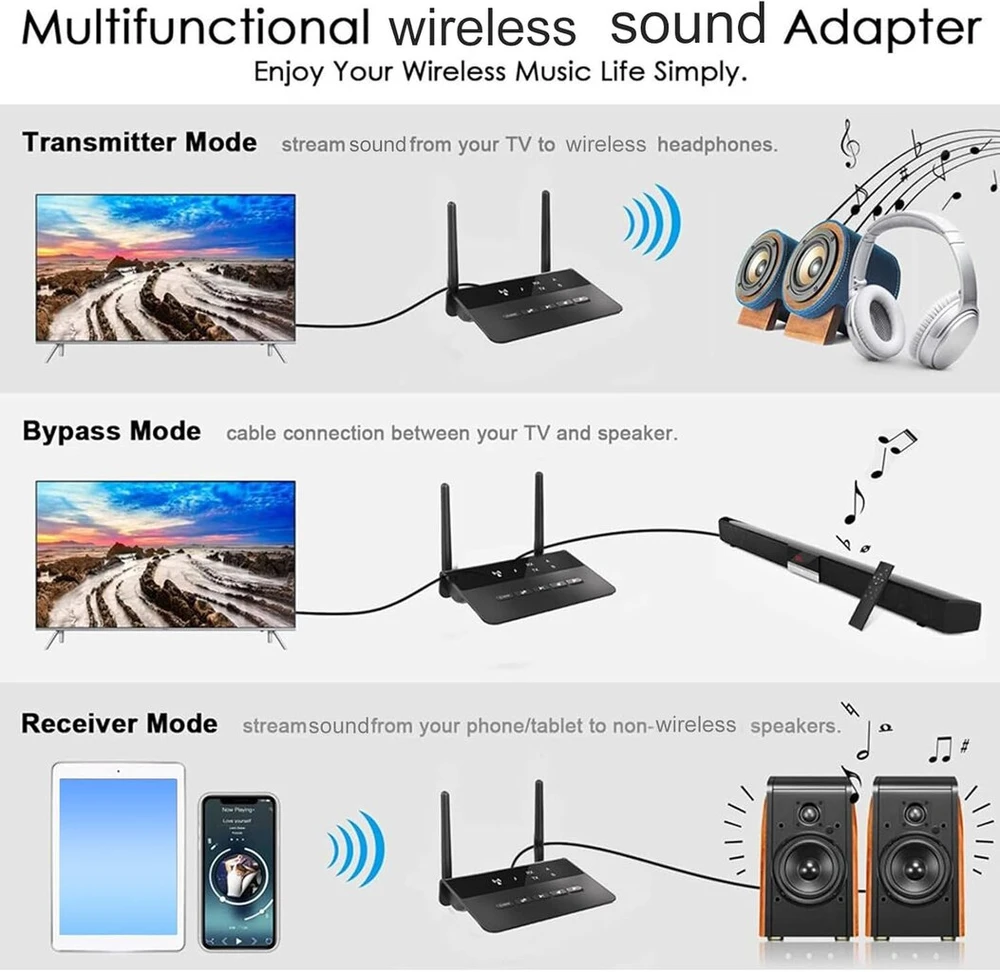 Televizorius Bluetooth 5.2 siųstuvas-imtuvas, 2 viename Aptx Hd bluetooth audio adapteris su mažu vėlavimu, 3.5 mm aux rca jungtis televizoriui, namų stereo sistemai, bt ausinėms