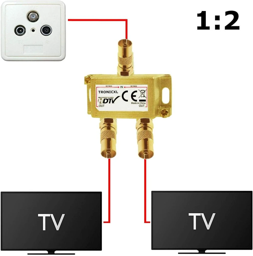 Televizorius Tronicxl Premium koaksialinis antenos skirstytuvas Hd 3d 4k skirstytuvas minkštas skirstytuvas, pvz., skirtas Dvbt Dvbt2 Dvbc Sat Unicable kabelinei televizijai Unitymedia Vodafone Sky Netaachen Primacom kabelinei televizijai Digital Hdtv