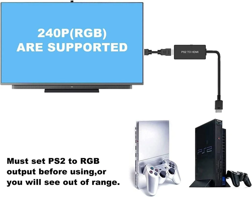Televizorius Wrugste Ps2 į Hdmi konverteris, Ps2 į Hdmi adapteris su 4:3/16:9 ekrano kraštinių santykio perjungimo palaikymu. Tinka Ps1/2 Hd jungties kabeliui