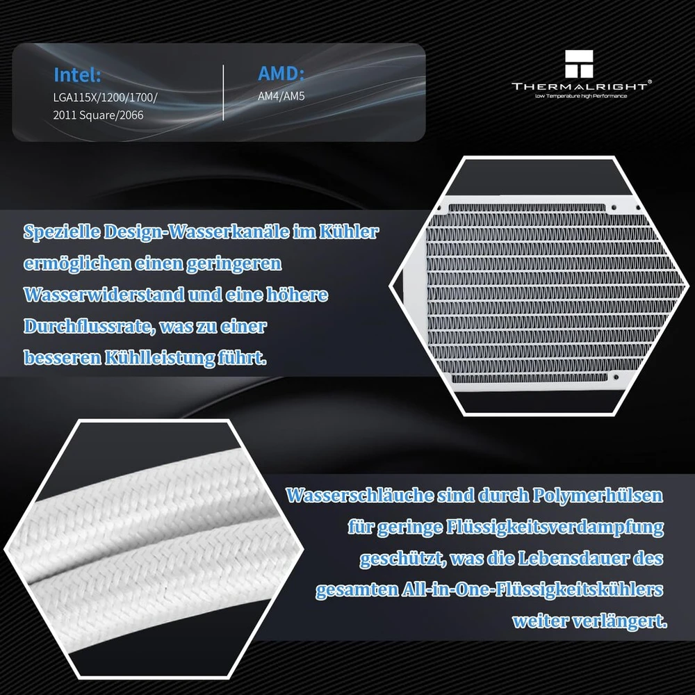 Thermalright Aqua Elite 240 Baltas V3 skystas aušintuvas Cpu