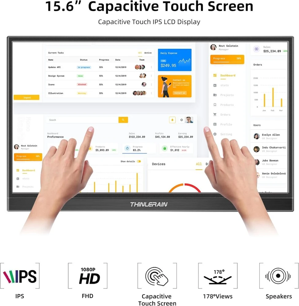 Thinlerain 15,6 colių nešiojamas jutiklinis monitorius Usb C 1920 x 1080p Ips ekranas Hdmi išplėstiniai monitoriai nešiojamas kelioninis monitorius, skirtas Pc išmanusis telefonas nešiojamas kompiuteris windows 7 8 10