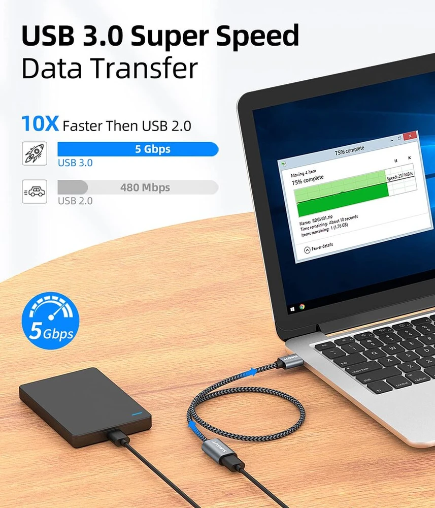 Usb 3.0 prailginimo laidas, 5 Gbps, 0.3 m, pilkas, 2 vnt.
