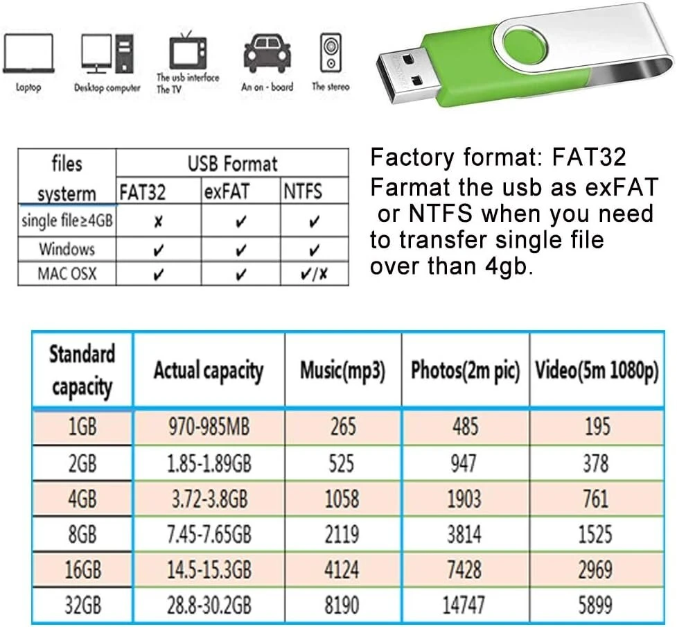 Usb atmintinė 2gb, juoda/žalia, su besisukančiu dangteliu