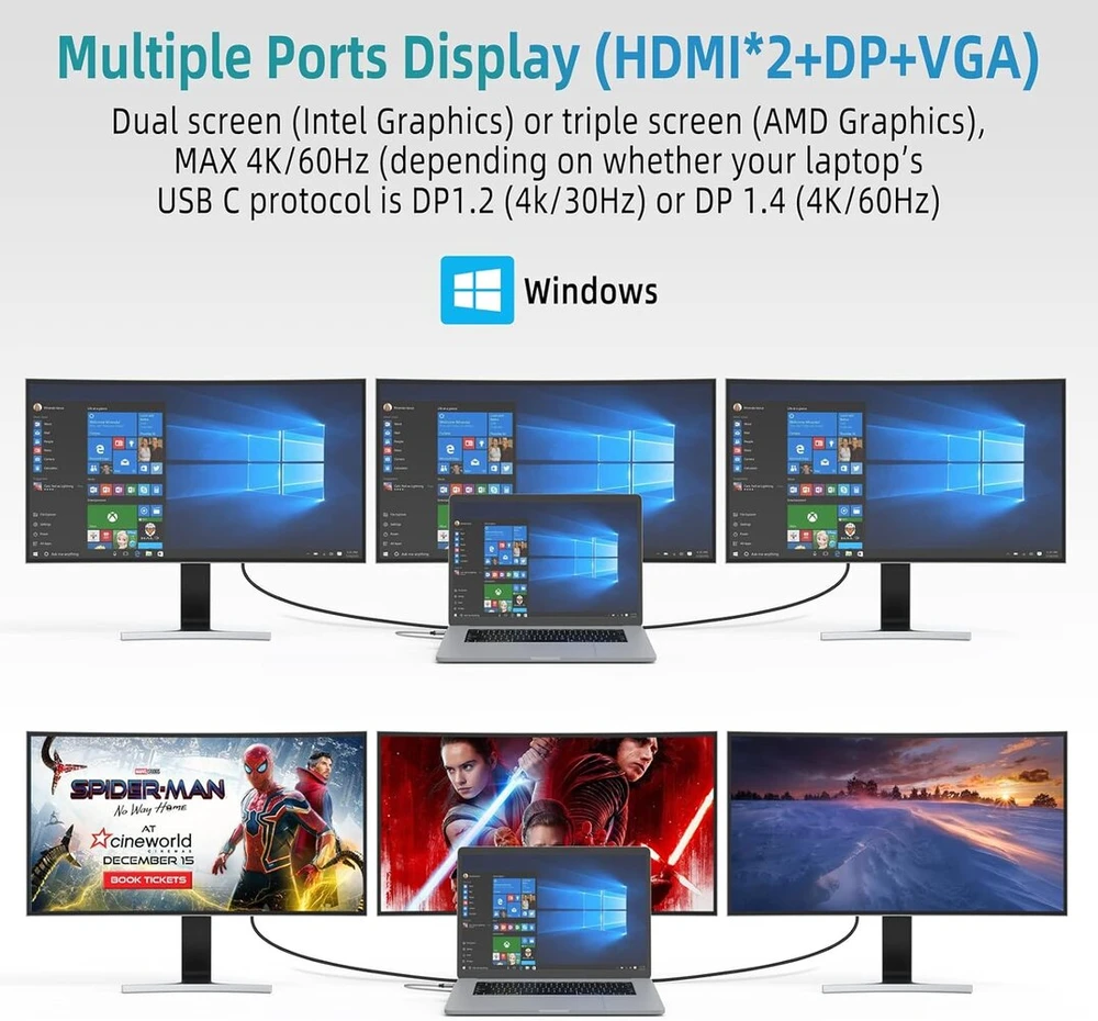 Usb-c Dokavimo stotelė 14-in-1 su 4k Hdmi, Dp, 10gbps