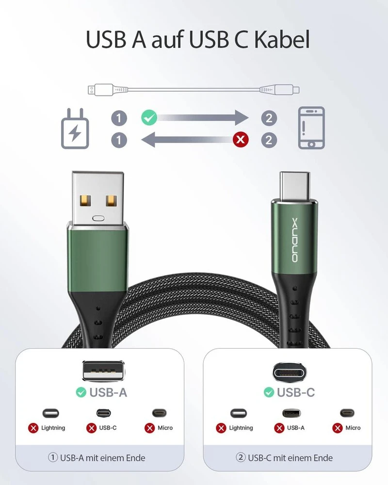 Usb c kabelis