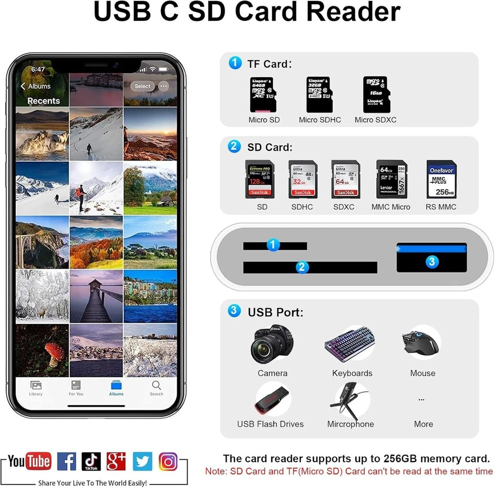 Usb c kortelių skaitytuvas, sd kortelių skaitytuvas usb c, skirtas micro sd/sd atminties kortelėms, type c kortelių skaitytuvas u-s-b atminties kortelių skaitytuvo adapteris usb c sd kortelių skaitytuvas, skirtas iphone 15/16/ipad/android/window