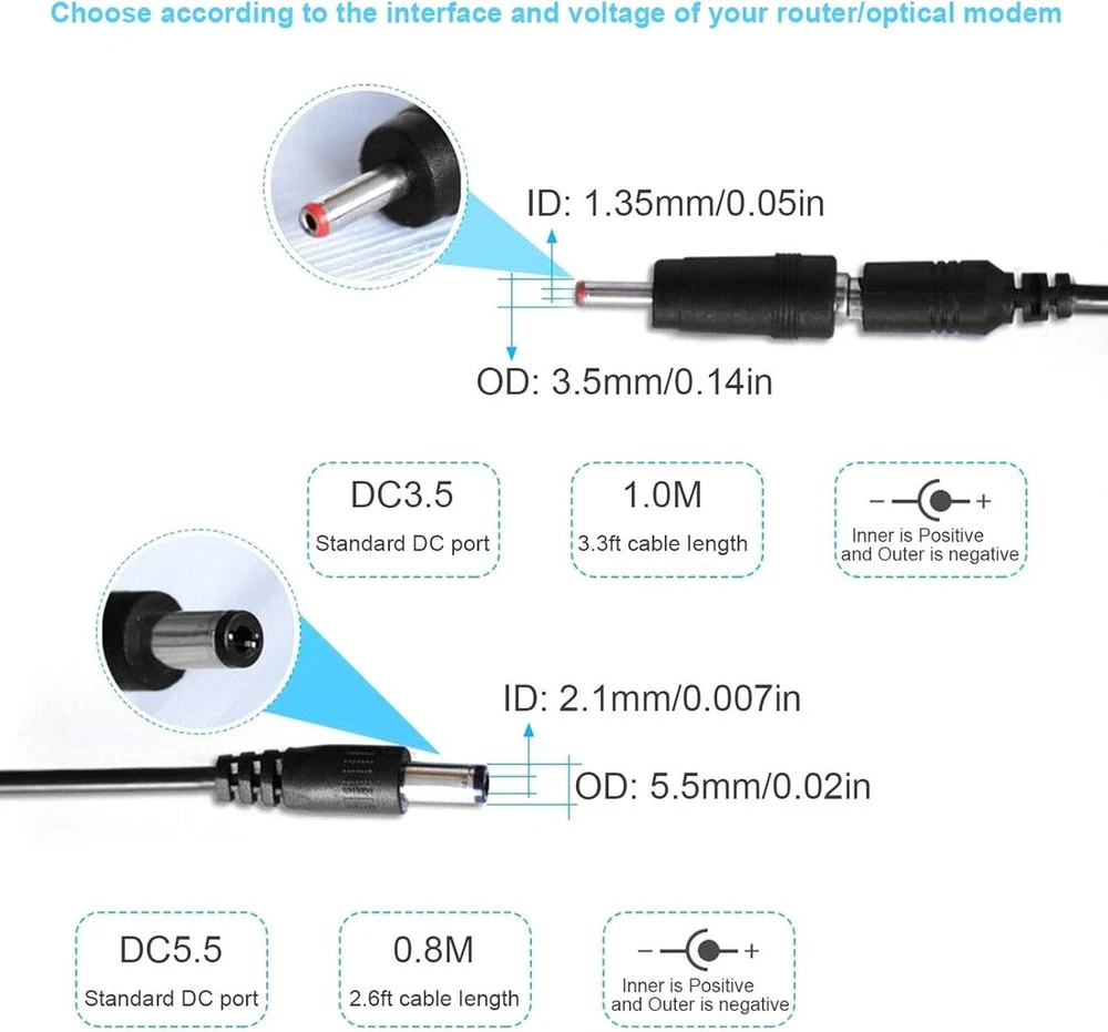 Usb į Dc stiprintuvas su skaitmeniniu ekranu, 5-12v