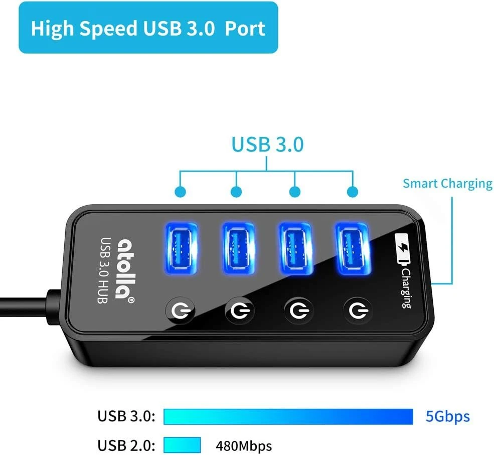 Usb šakotuvas su maitinimo šaltiniu, atolla usb 3.0 aktyvus šakotuvas su 4 prievadais superspartus duomenų perdavimas ir jungiklis, usb skirstytuvas su išmaniuoju įkrovimo prievadu ir 15w (5v/3a) maitinimo adapteriu