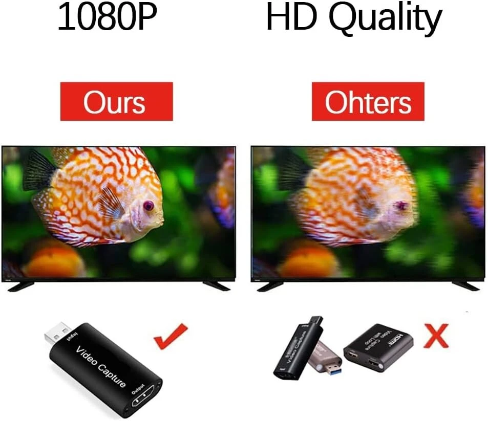 Vaizdo plokštė Vaizdo įrašymo plokštė, Hdmi Usb adapteris, 1080p Hdmi vaizdo įrašymo plokštė, Hdmi vaizdo įrašymo Usb 2.0 skirta žaidimams, Tv transliacijoms, įrašymo įrenginys tiesioginei vaizdo transliacijai, skirta Windows Mac Os (hdmi Usb)
