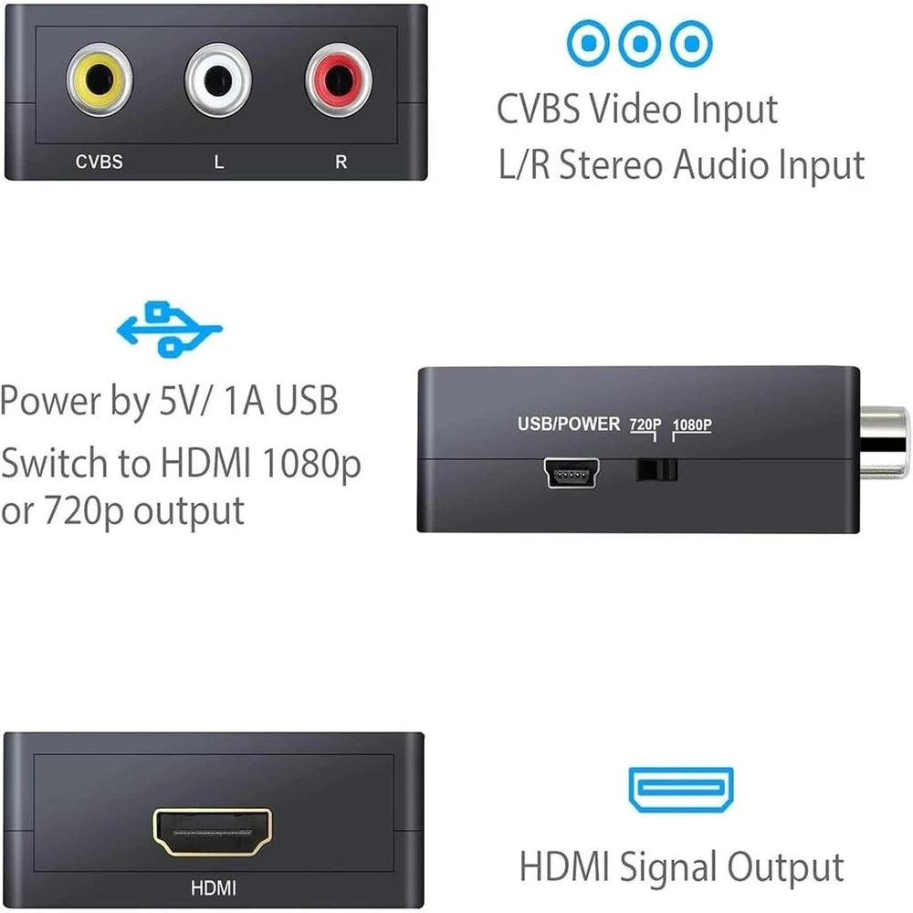 Televizorius Vaizdo keitiklis Rca į Hdmi, 1080p Av į Hdmi adapteris