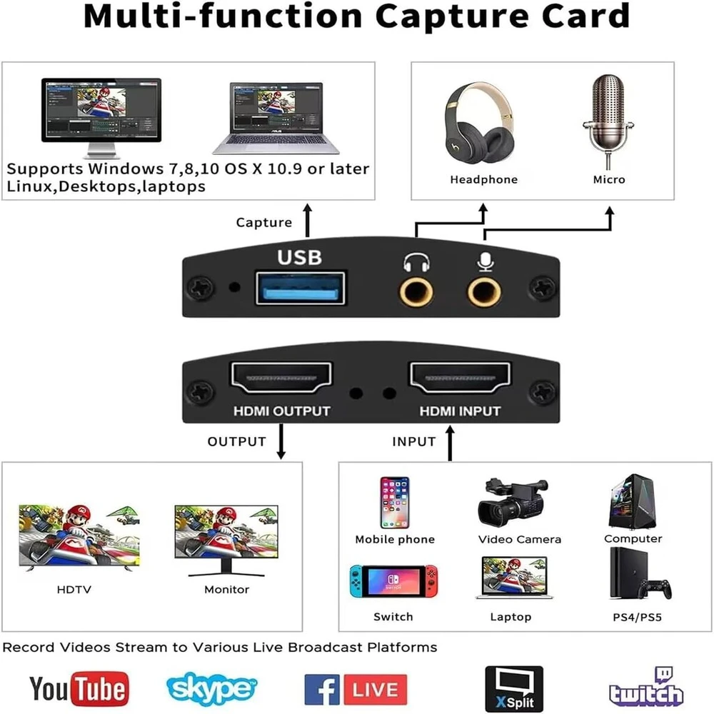 Vaizdo plokštė Vaizdo įrašymo plokštė Full Hd 1080p 60fps vaizdo įrašymas 4k Hdmi Loop-out vaizdo įrašymo plokštė transliacijoms Usb 3.0 audio, žaidimų plokštės įrašytuvas su vaizdo žaidimų tiesioginėmis transliacijomis kamerai Pc Obs