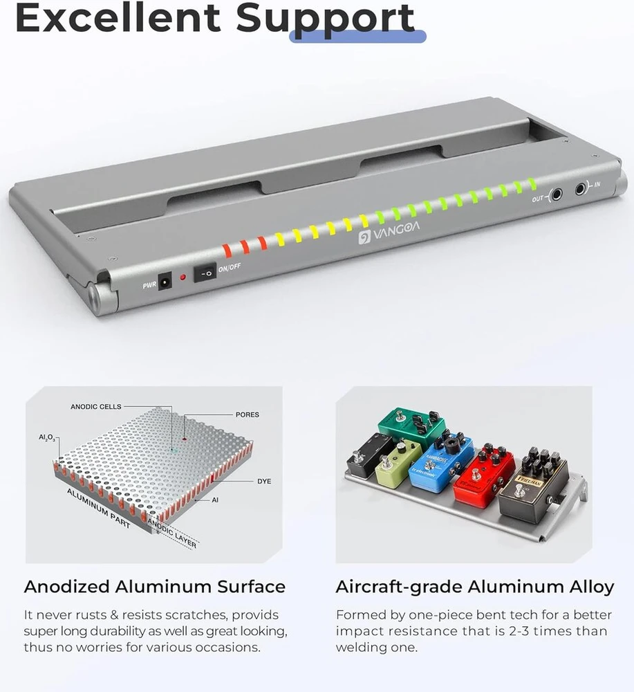 Vangoa gitaros pedalų lenta su integruotu maitinimo šaltiniu, aliuminio lydinio vientisa lenkta nešiojama sulankstoma gitaros pedalų lenta su aukščiausios kokybės kuprine, 40,89 x 16,51 cm, 1,27 kg, pilka