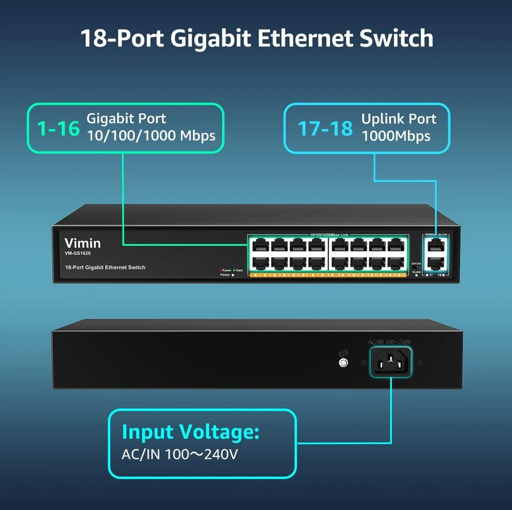 Vimin 16 prievadų gigabitinis ethernet komutatorius su 2 x 1000 mbps uplink prievadais, 18 prievadų nevaldomas tinklo komutatorius palaiko ieee802.3af/at, vlan, metalinis korpusas, skirtas montuoti ant stalinio kompiuterio ir 19 colių stovo