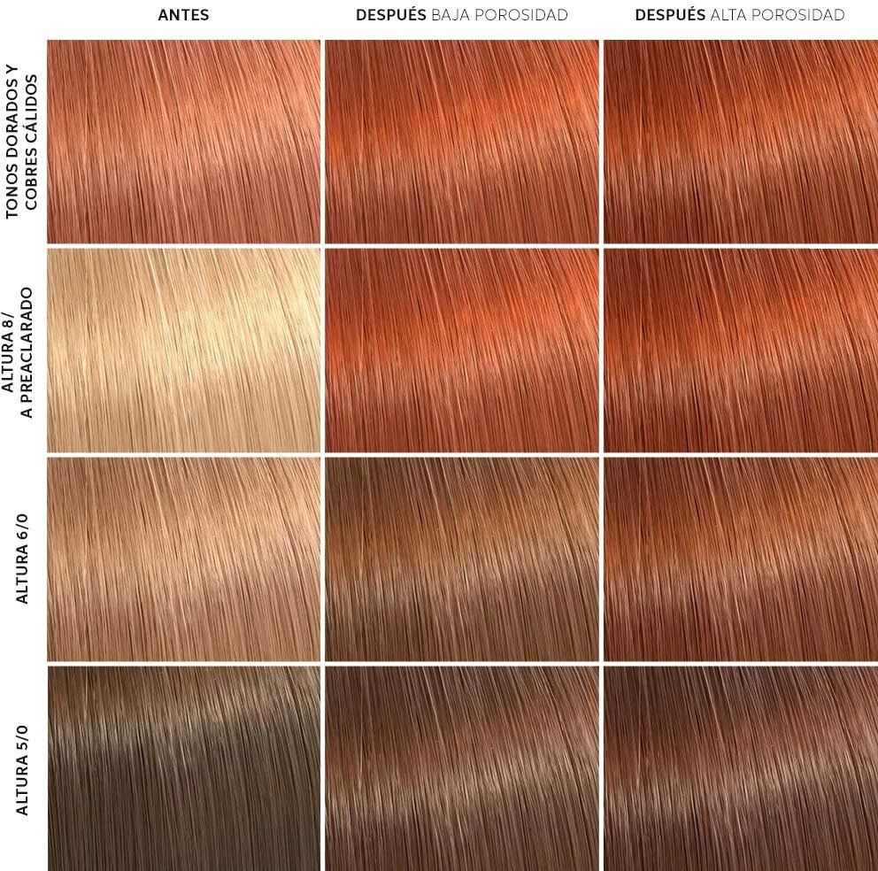 Wella Professionals Colour Fresh Mask Natural #copper plaukų kaukė 150 ml