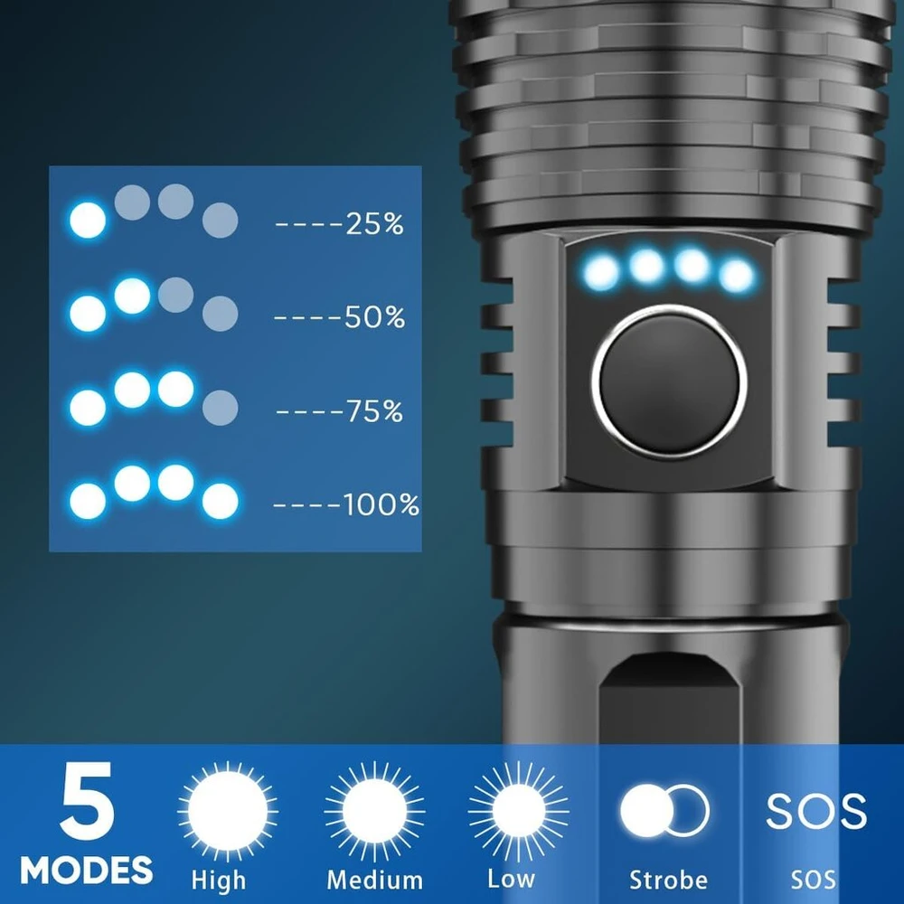 Wholefire Led įkraunamas žibintuvėlis Usb, 2 vnt., itin ryškus 90 000 liumenų Xhp70.2 priartinamas vandeniui atsparus galingas 5 režimų žibintuvėlis avariniam apšvietimui lauke