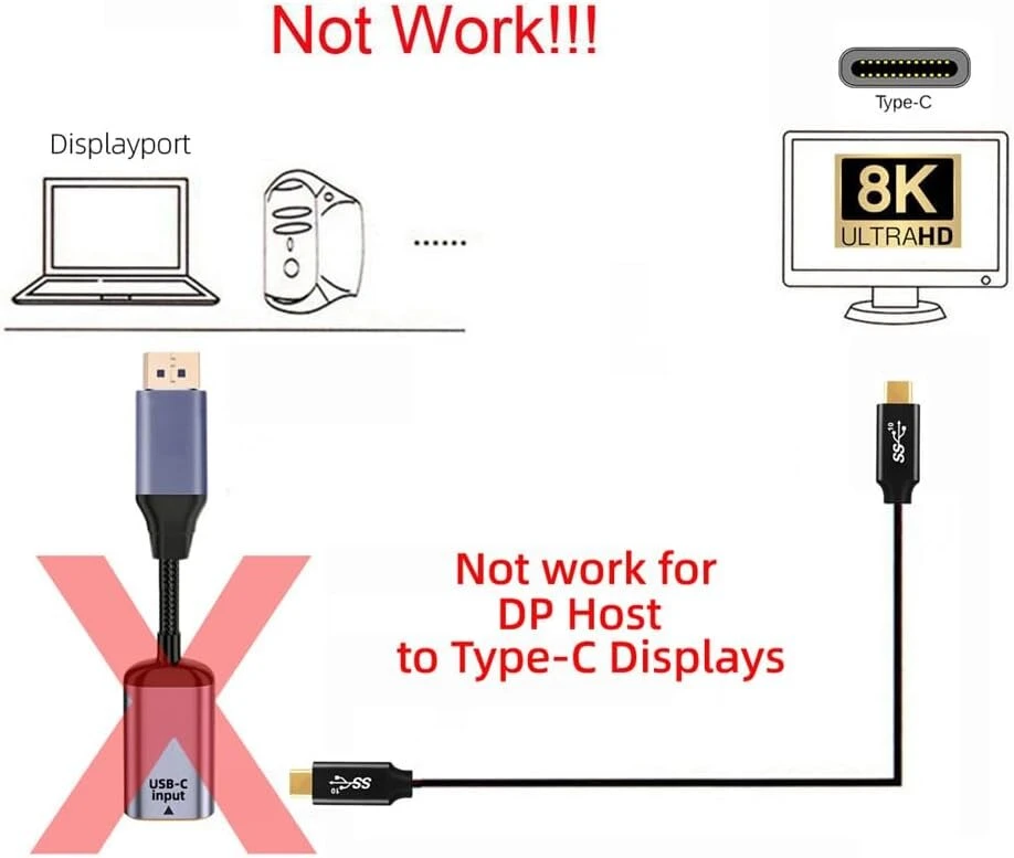 Xiwai type c female usb-c 3.1 šaltinis į displayport dp 1.4 sink hdtv kabelį 8k@60hz 4k@120hz planšetiniam kompiuteriui telefonui nešiojamam kompiuteriui