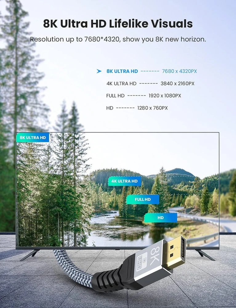 Yojock Displayport 1.4 kabelis, Dp kabelis 3m didelės spartos [8k@60hz/4k@144hz/2k@165hz, Hdr] Displayport į Displayport kabelis nailono pynės, skirtas nešiojamam kompiuteriui, Pc, žaidimų monitoriui, Freesync/g-sync, Tv (3m)