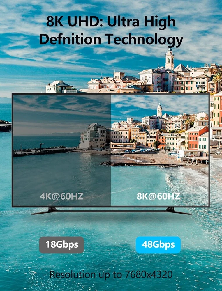 Zeskris 2 m Hdmi 2.1 kabelis, 8k 48gbps itin spartus Hdmi pintas kabelis, 4k@120hz 144hz 8k@60hz Earc Hdr 10 Hdcp 2.2 2.3 Hdmi kabelis nešiojamam kompiuteriui, monitoriui, Ps5, Ps4, XBOX One, 8k Uhd televizoriui