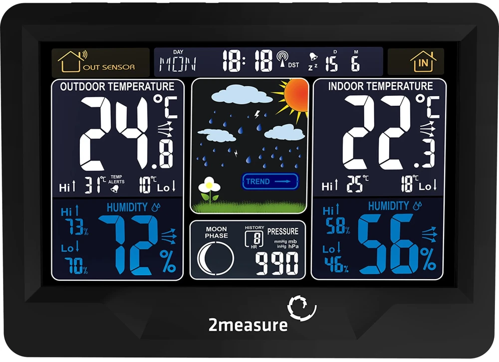 2MEASURE Meteorologinė stotelė RCC, DCF –belaidė
