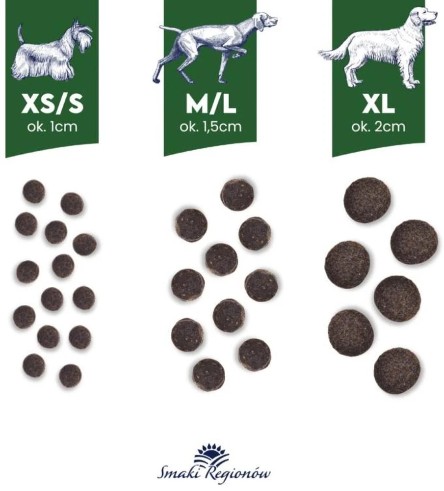 BALTICA Smaki regionów Small breeds antiena with pear – sausas Maistas šunims – 6kg
