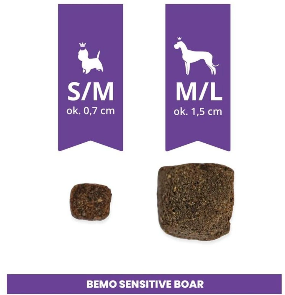 BEMO Sensitive Boar Medium/Large Mono - sausa šunų mėsa - 15kg