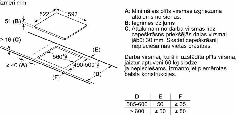 Bosch PIF612BB1E Serija 4, Indukcinė kaitlentė, 60 cm, kaitlentė be rėmo