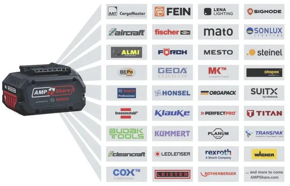 Bosch įrankių dėžės įdėklas 1600A03T4F, L-BOXX 238, GSA18V-280, juodas