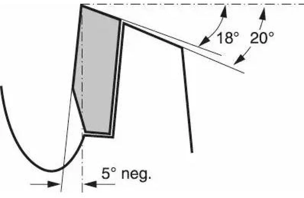 Pjovimo diskas medienai Bosch MULTI MATERIAL; 130x2x20,0 mm; Z42; -5°