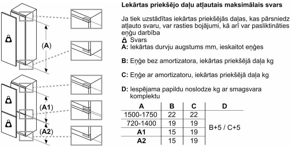 Bosch GIV11AFE0 Serija 4, Įmontuojamasis šaldiklis, 71.2 x 55.8 cm, plokščias vyris