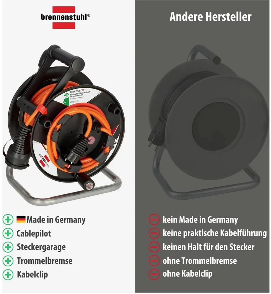 Brennenstuhl kabelio ritė Garant-G Bretec 240 23+2m