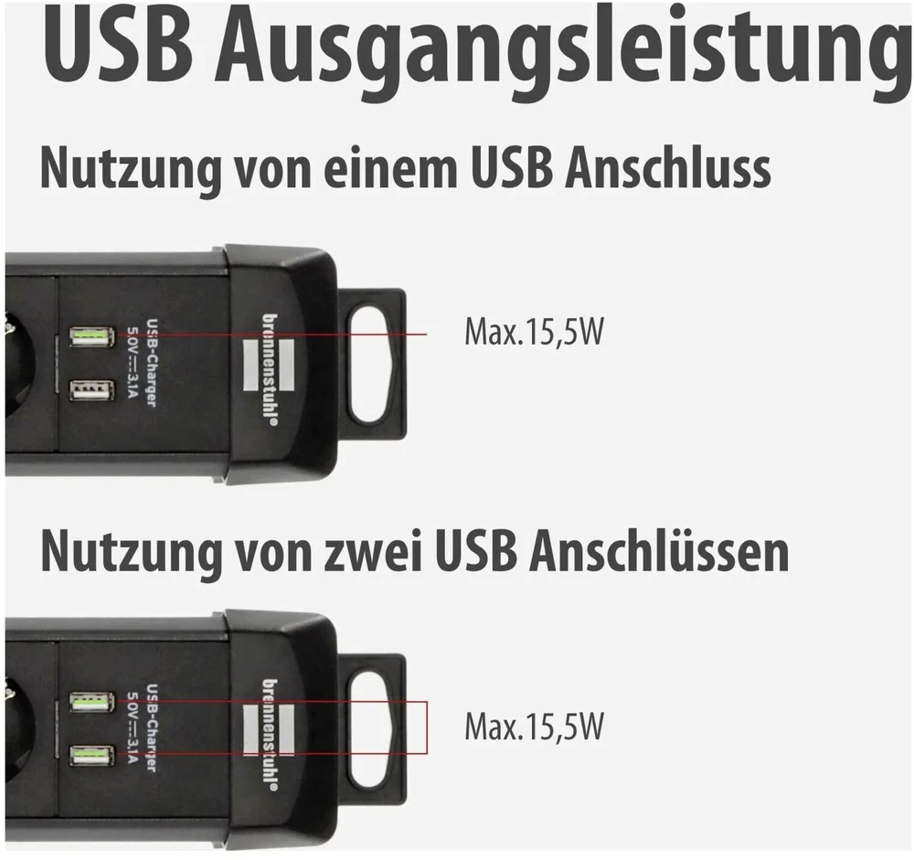 Listwa zasilająca Brennenstuhl Brennenstuhl Premium-Line ÜSS 6fach USB 3.1A *DE*