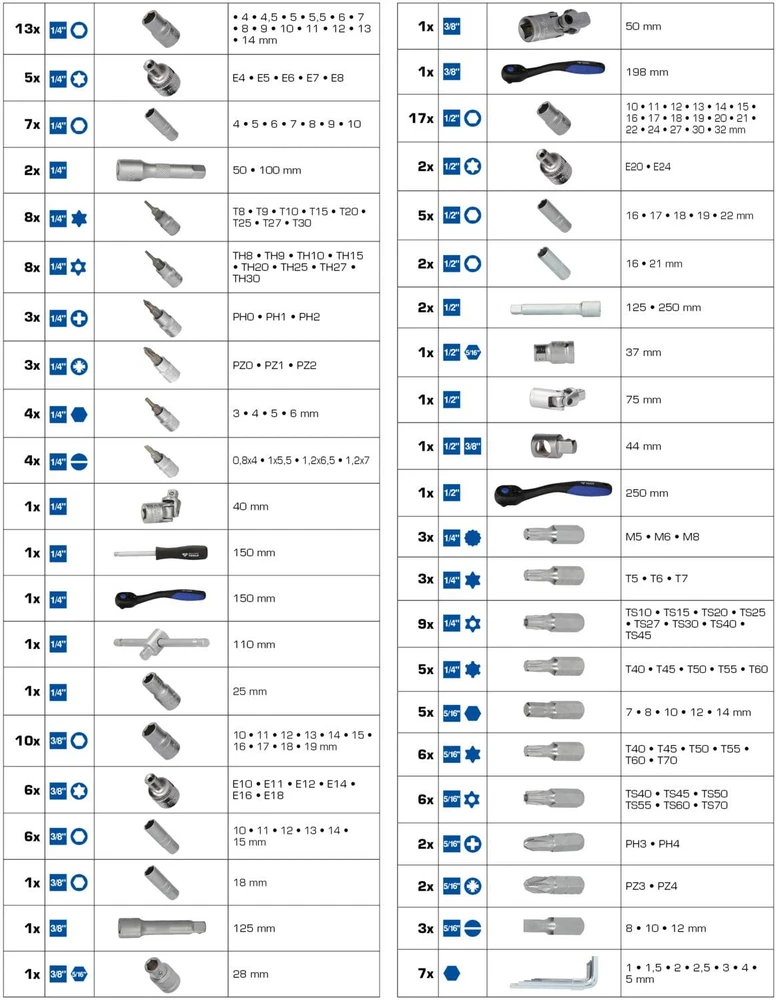 KS Tools Galvučių komplektas, 172-vnt, 1/4", 3/8", 1/2", Brilliant Tools