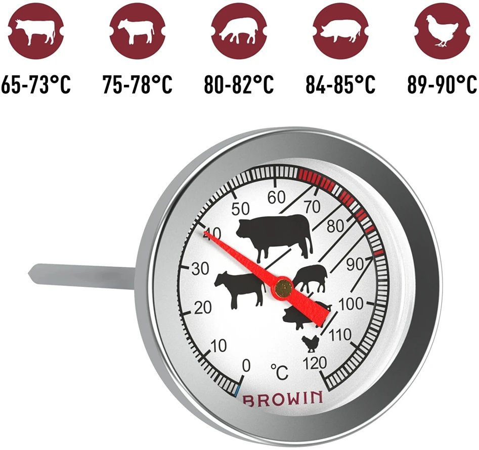 Browin Thermometer for meat cooking 0c+120c