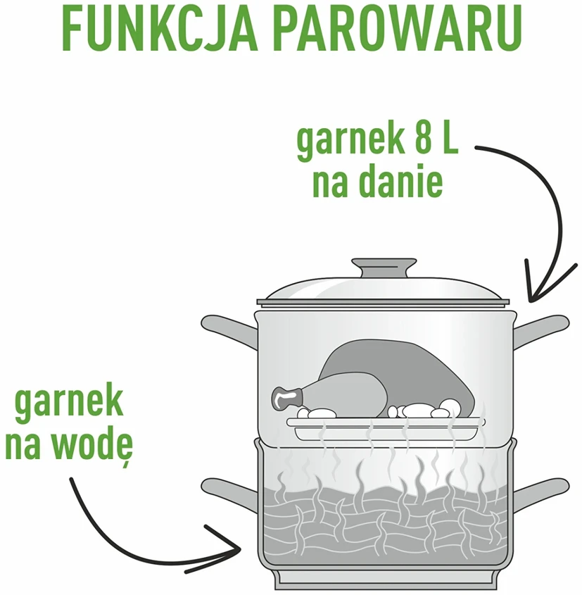Browin Nerūdijančio plieno sulčiaspaudė 8 L