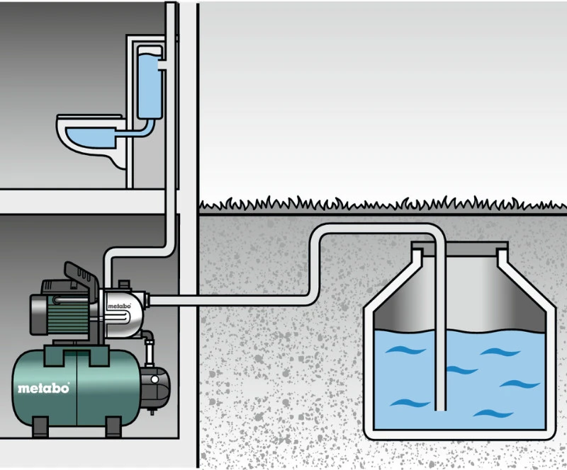 METABO HYDROFOR HWW 9000/100 G