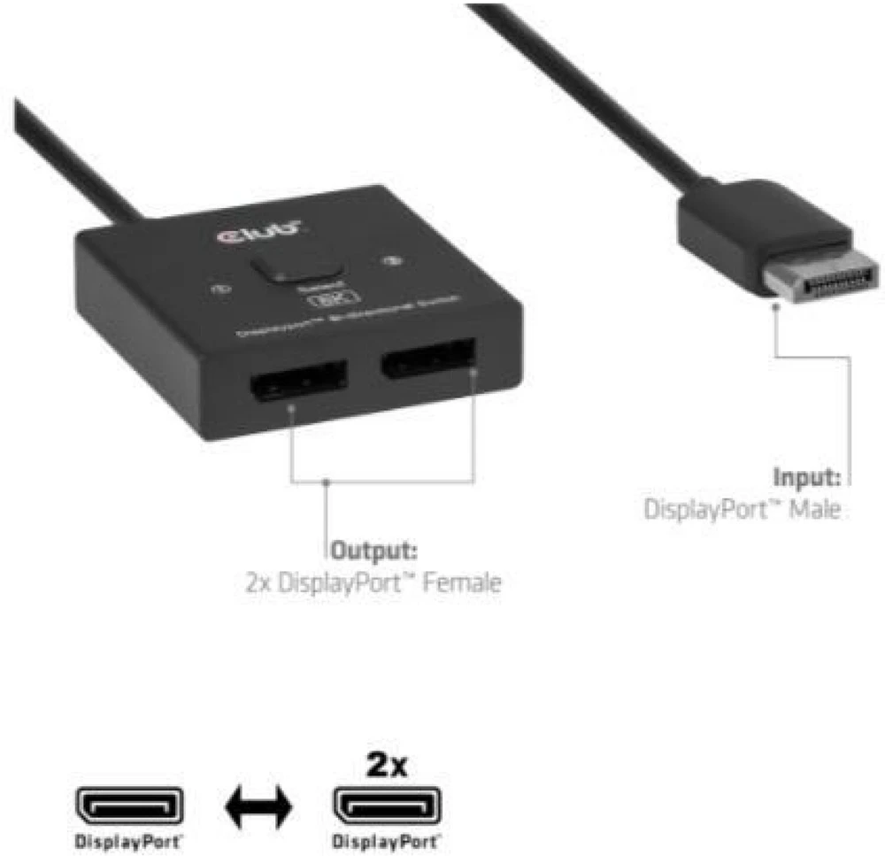 „Club 3D“ CLUB3D CSV-1009 „DisplayPort 2x DisplayPort“ televizoriaus skirstytuvas