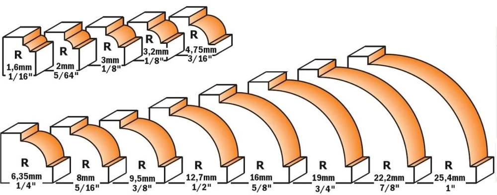 Apvalinimo freza CMT; S=8 mm; D=22,2 mm; su guoliu