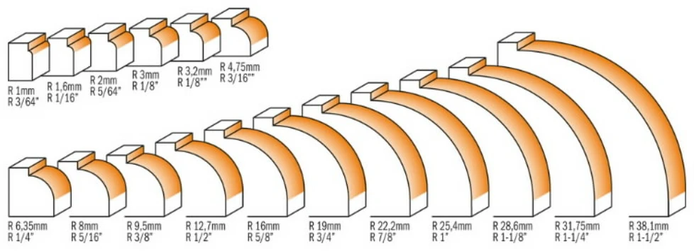 Freza R 1,6mm D 15,9mmI 12,7mm S 8mm, CMT