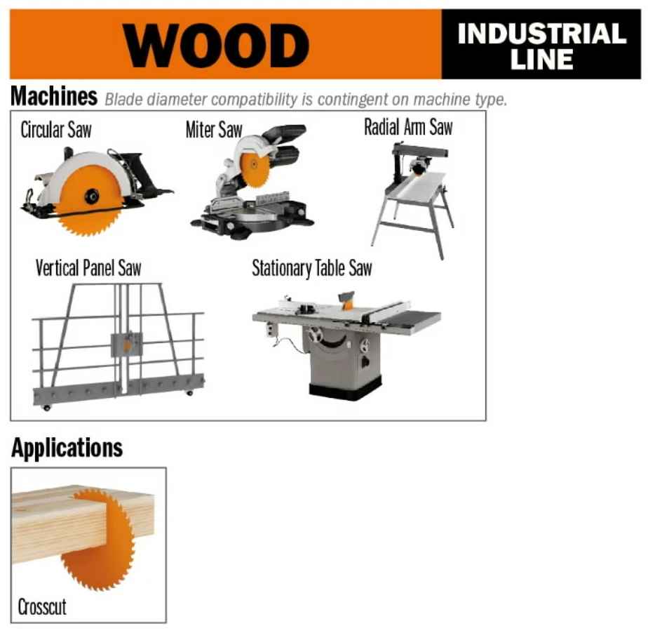 Pjovimo diskas medienai CMT 285; 300x3,2x30; Z96; 5°