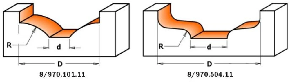 Profilinė freza CMT; S=8 mm; D=25 mm; R=12 mm