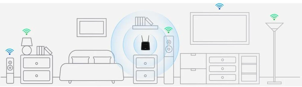 D-Link | 4G Cat 6 AC1200 maršrutizatorius | DWR-960 | 802.11ac | 10/100/1000 Mbit/s | Mesh palaikymas: ne | MU-MIMO: taip | Mobiliosios interneto ryšio nėra | Antenų tipas: 2 išorinės