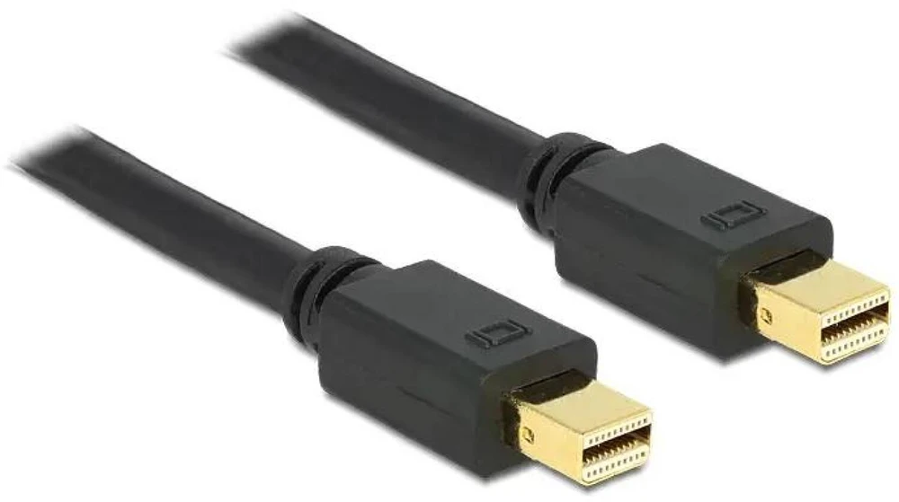 Delock Cable Mini Displayport 1.2 vyriškas > Mini Displayport vyriškas 4K 1,5 m