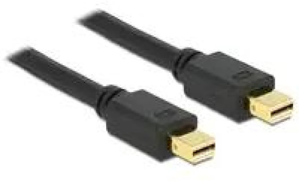 Delock Cable Mini Displayport 1.2 vyriškas > Mini Displayport vyriškas 4K 1,5 m