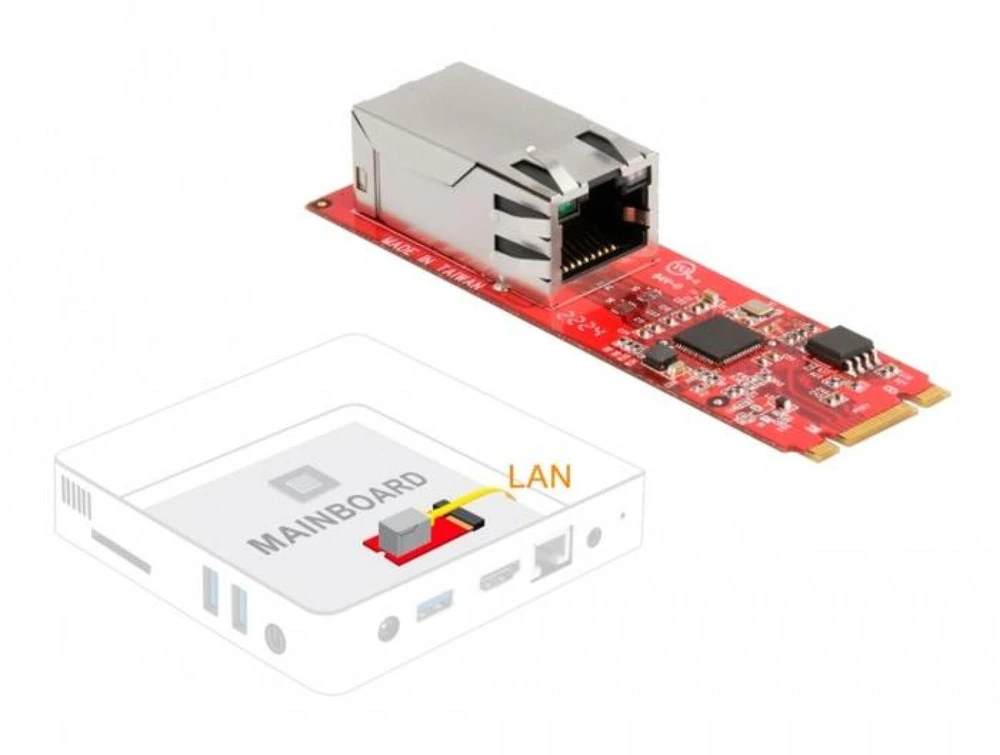 „DeLOCK“ keitiklis, M.2 rakto B+M jungtis į 1 x RJ45 2.5 gigabito LAN prievadą horizontaliai, LAN adapteris