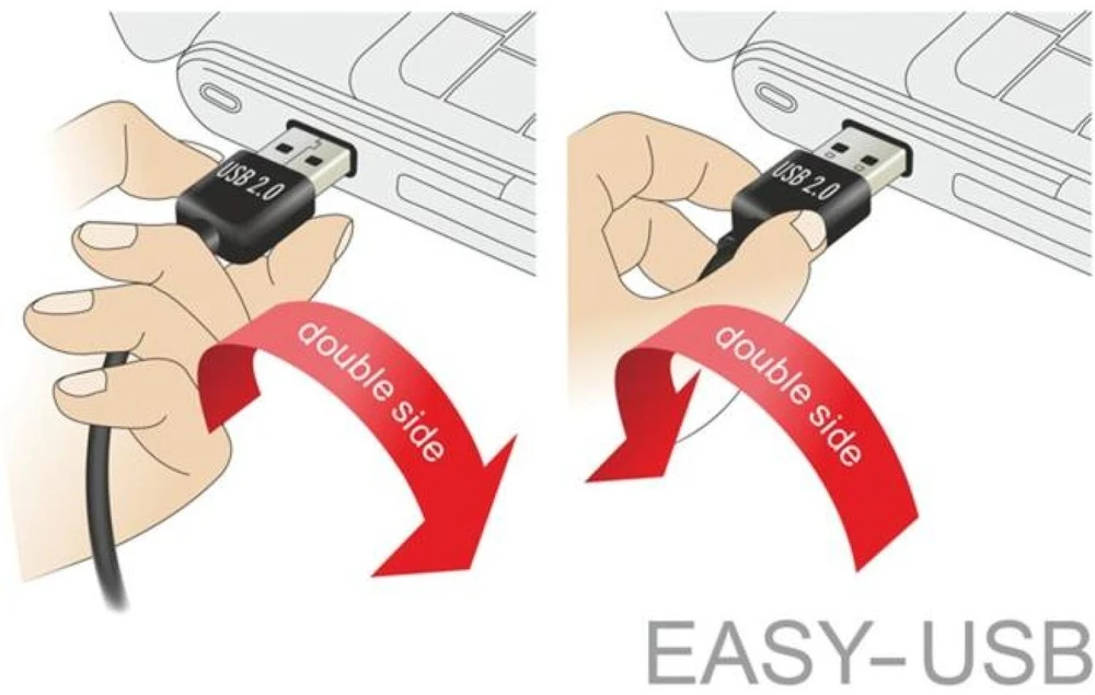 DeLOCK USB2.0 A 90 °> Micro-B 5m