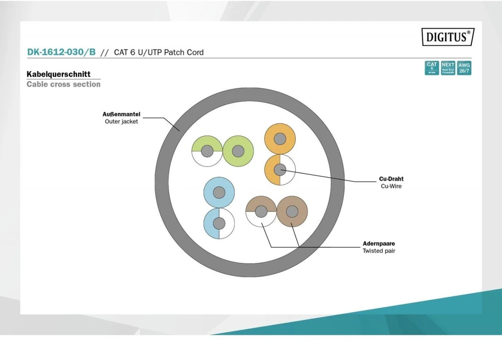Assmann Electronic DIGITUS CAT 6 U-UTP patch kabelis PVC AWG 26/7 ilgis 3m spalva mėlynas