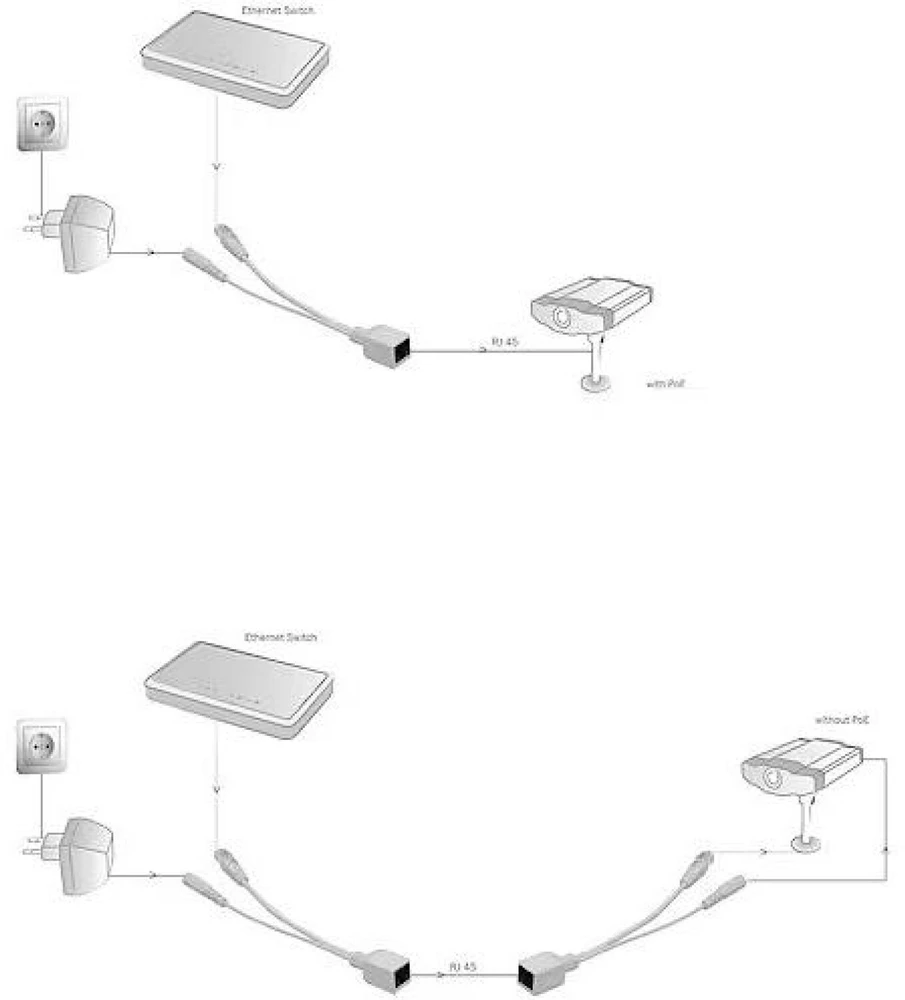 Assmann Electronic DIGITUS PoE kabelių rinkinys pasyvus iki max 5m 10/100Mbit RJ45 kištukai DC kištukas 5,5mm