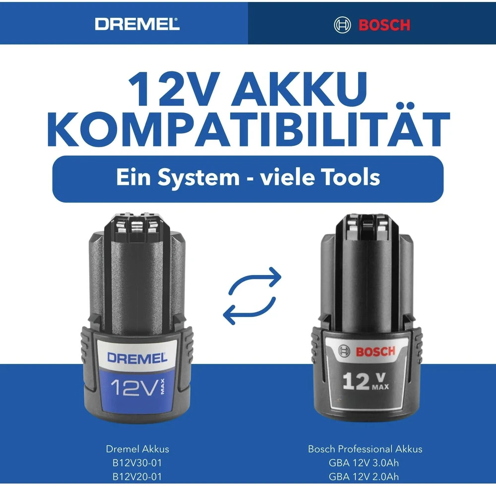 Daugiafunkcis įrankis Dremel 8250-5/65 Platinum, su 5 antgaliais ir 65 priedais