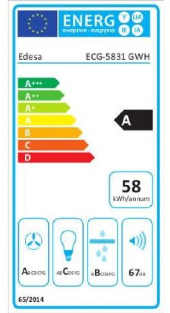 Edesa ECG-5831 GWH